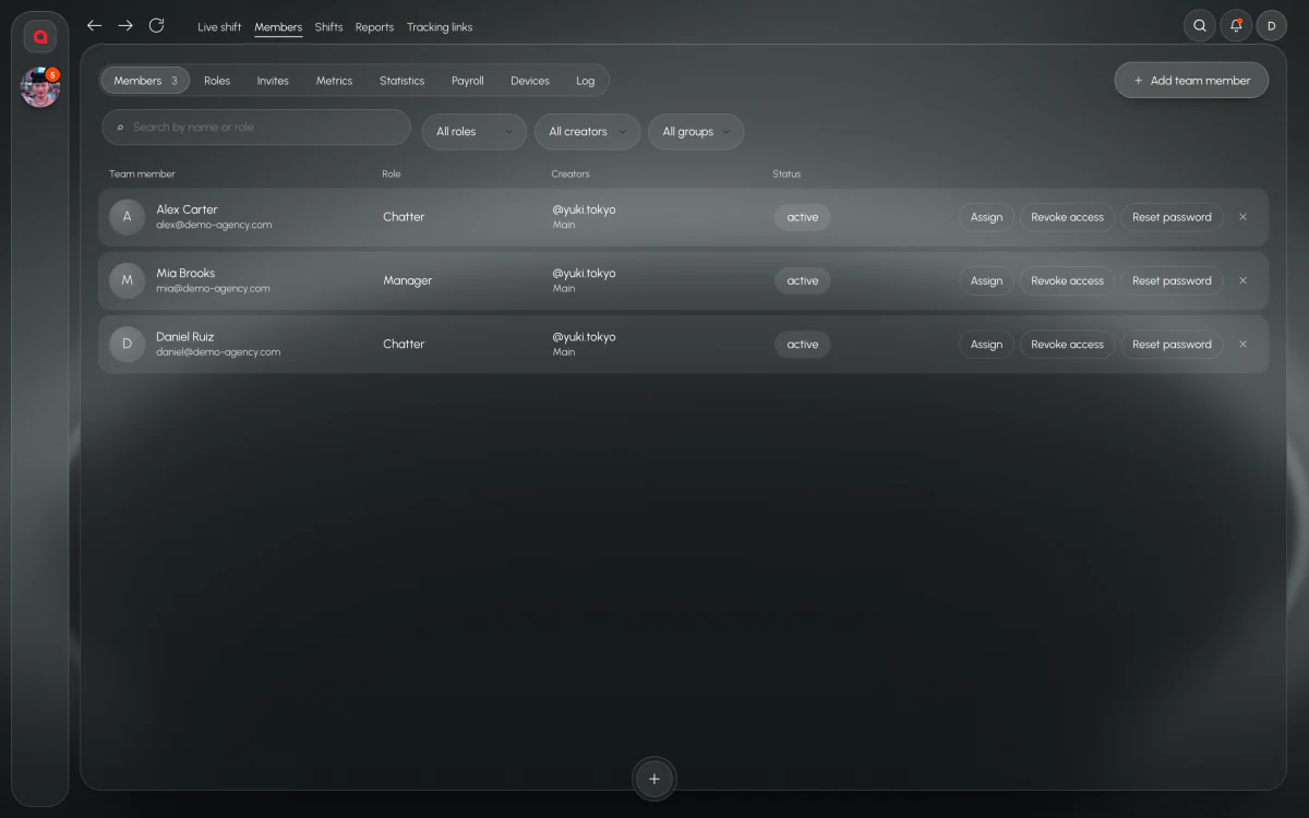Team members with roles, assigned models and access controls